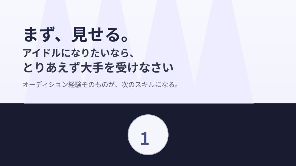 「まず、見せる。アイドルになりたいなら、とりあえず大手を受けなさい」と記した応募ガイド図