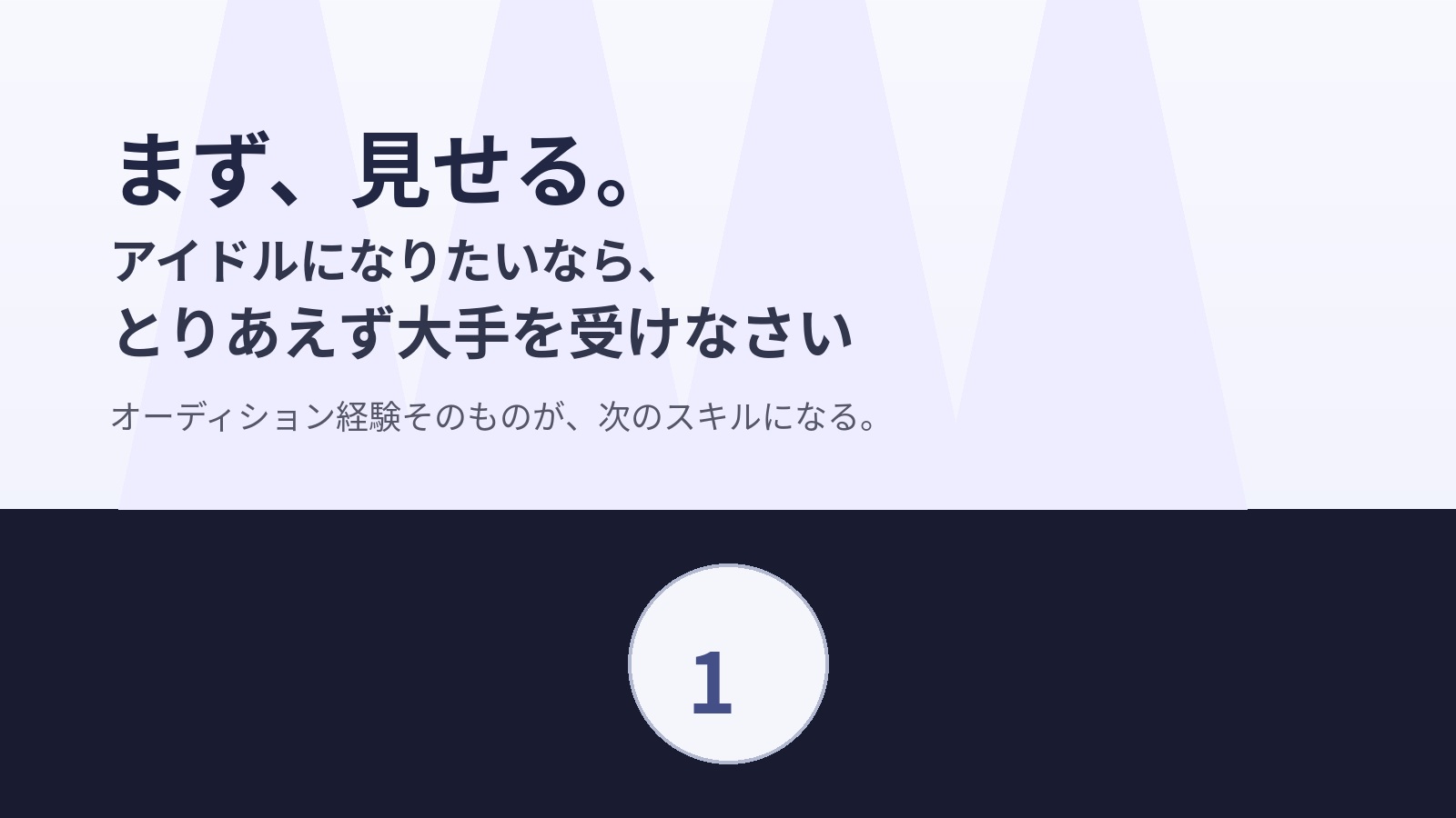 「まず、見せる。アイドルになりたいなら、とりあえず大手を受けなさい」と記した応募ガイド図